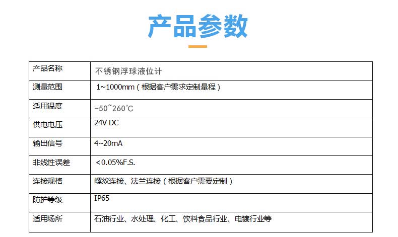 不銹鋼液位計圖片.jpg