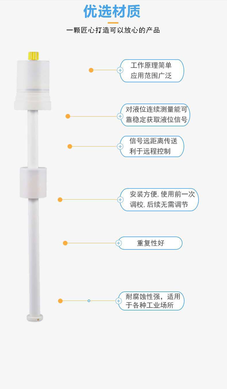 磁致伸縮液位計材質.jpg